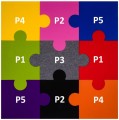puzzlekorkowe-rodzajeikonfiguracja.JPG