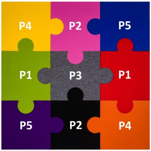 puzzlekorkowe-rodzajeikonfiguracja.JPG