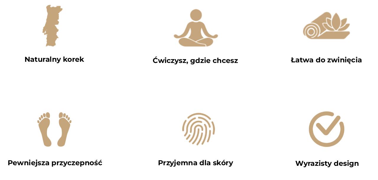 Obraz przedstawia sześć ikon opisujących zalety korkowej maty do ćwiczeń Mandala Bloom.