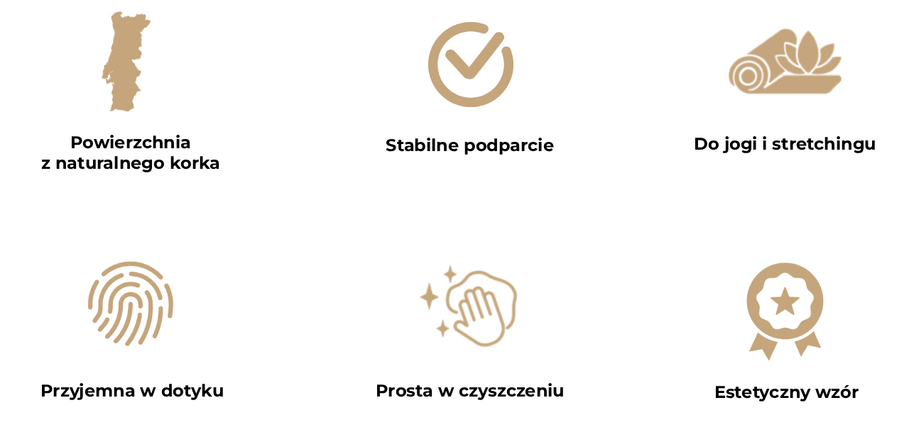 Obraz przedstawia sześć ikon opisujących zalety maty do ćwiczeń z korka Mandala Power.