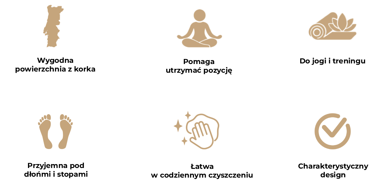 Obraz przedstawia sześć ikon opisujących zalety maty do ćwiczeń z korka Om Of Life.
